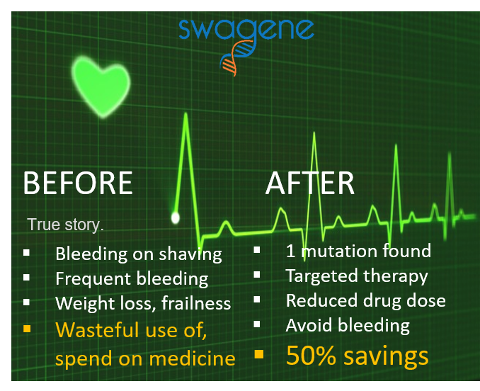 Swagene Cardio Clopidogrel Blood Thinners Precision Medicine